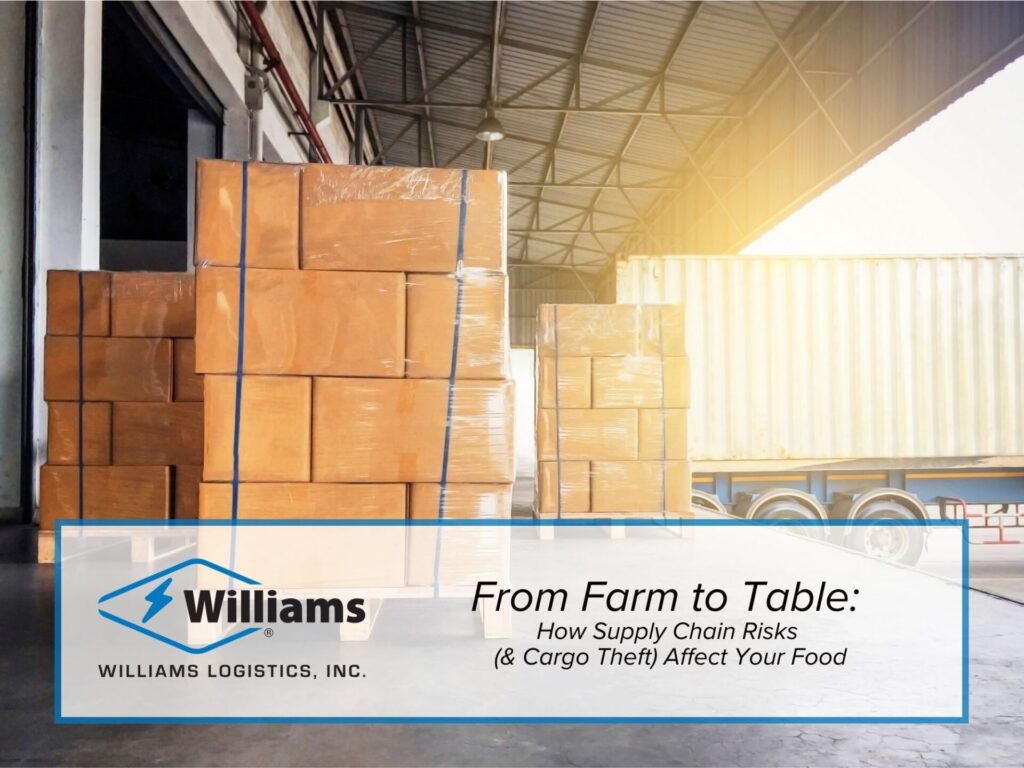 From Farm to Table: How Supply Chain Risks Affect Your Food
